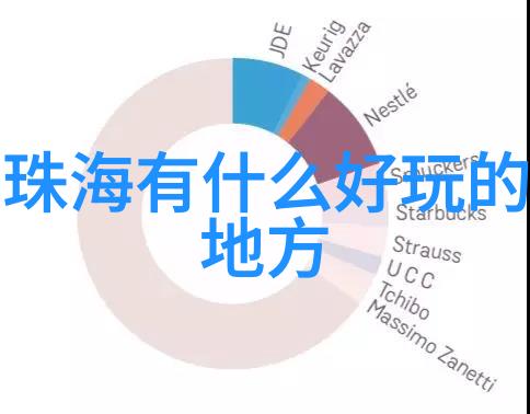 探索中国美一路风景一段情