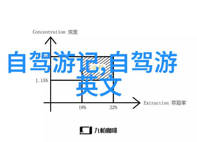 杭州小吃美食之旅十大必嚐佳肴