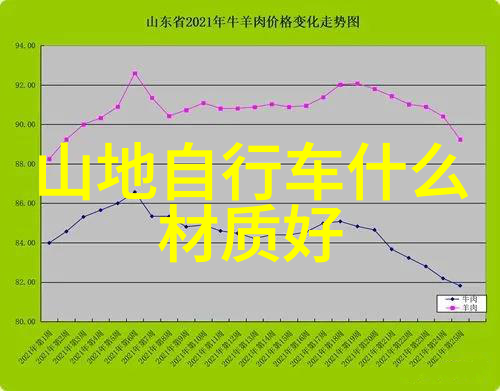 海岛天堂重现现代化与自然和谐共存的海滩度假村亮相