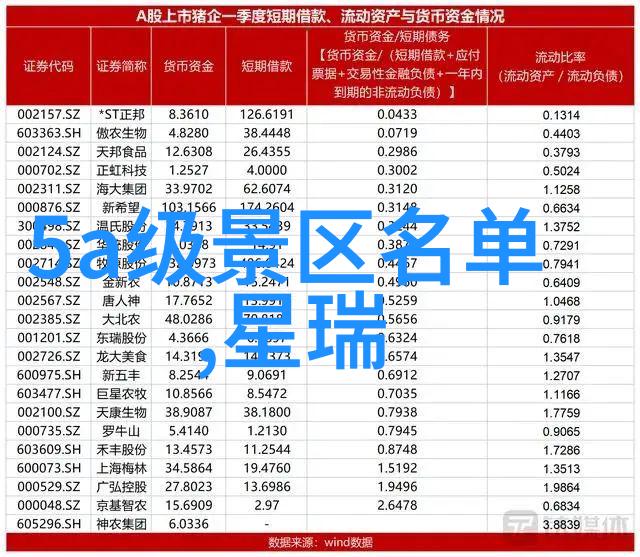 中国最大的自行车骑行论坛 - 共享风景中国最大的自行车骑行论坛探秘