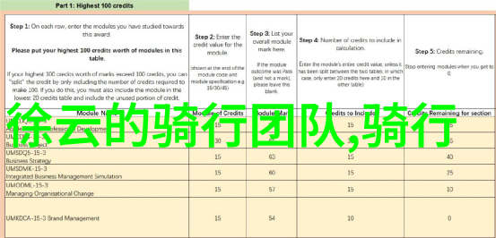 羊了个羊1014通关攻略12月南方旅游必去景点推荐