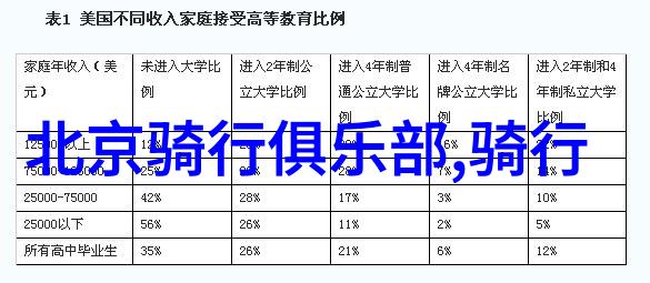 云南10天游必备如何规划一次完美的旅行