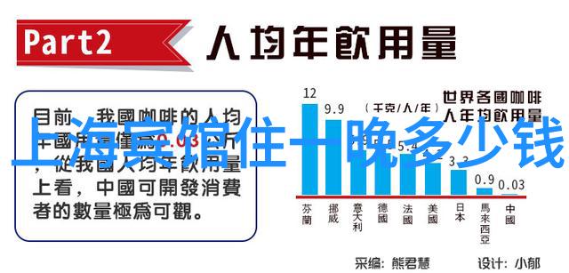 重庆成都旅游攻略立春打雷的意境与自由行体验