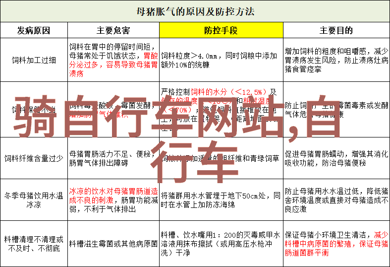 珠海住宿攻略我来教你怎么在珠海找个好酒店哦