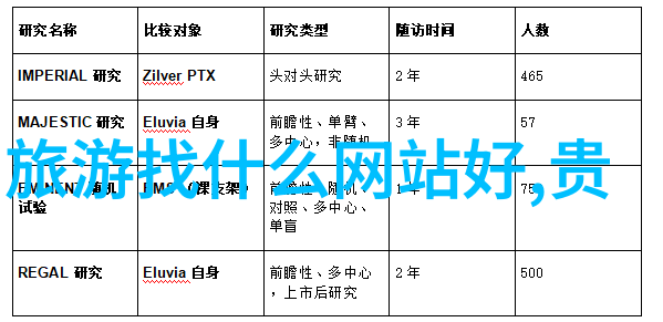 国内旅游目的地我心里的那座美丽小城寻找那些不为人知的旅行天堂