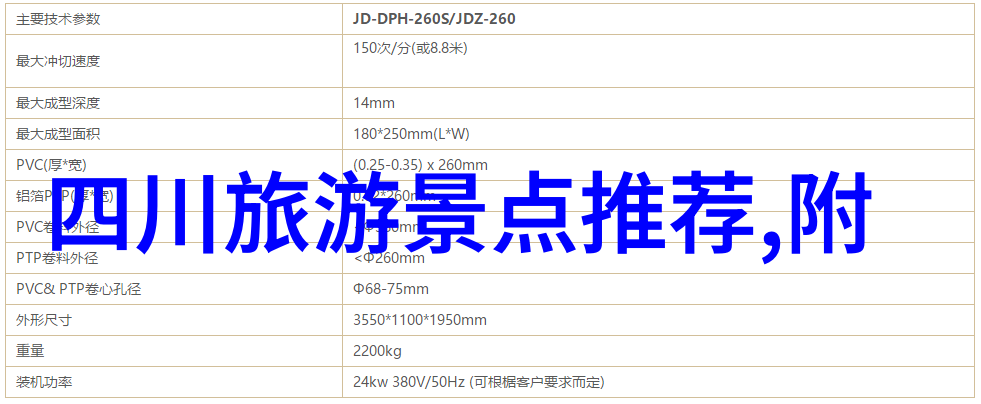 云山缥缈张家界自驾游记