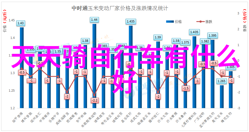 中国旅游新闻网探秘古镇风貌重温历史足迹