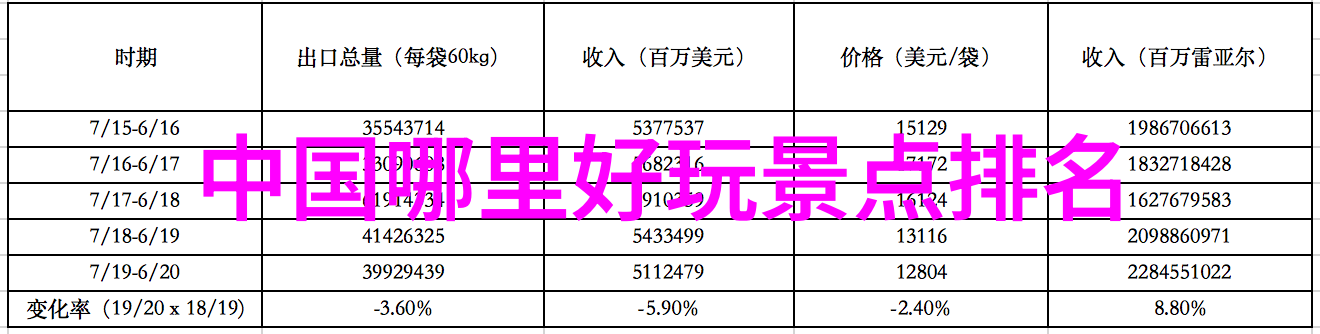 北京的味道探寻最著名的小吃街秘密