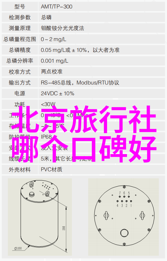 四川自驾游我的山水情篇