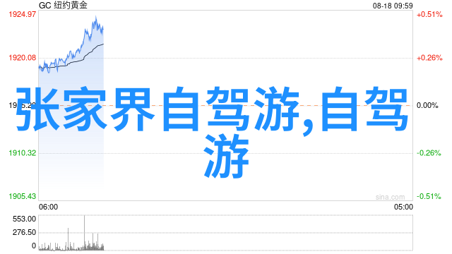 绚烂的岁月穿越时光的旅游笔记