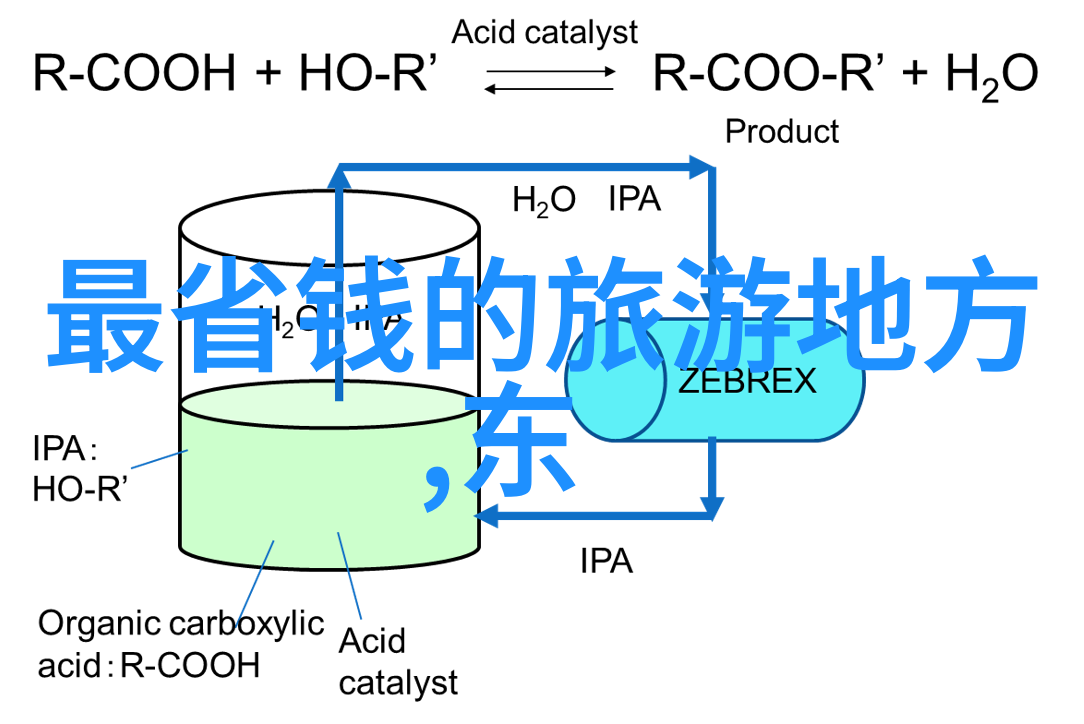 西安周边自驾游路线推荐寻找最佳的旅行物品去享受八月的美好时光