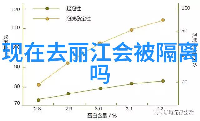 城中奇趣廉价乐游的秘密篇