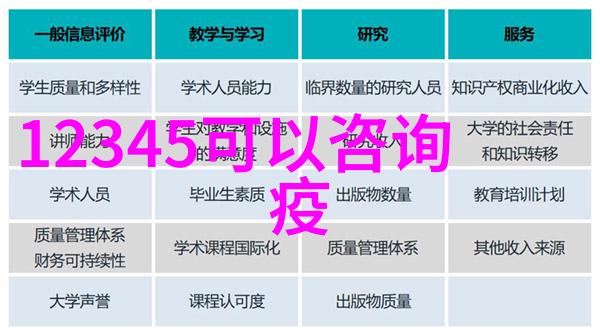 8月份自驾游最佳目的地夏日海岸线探险