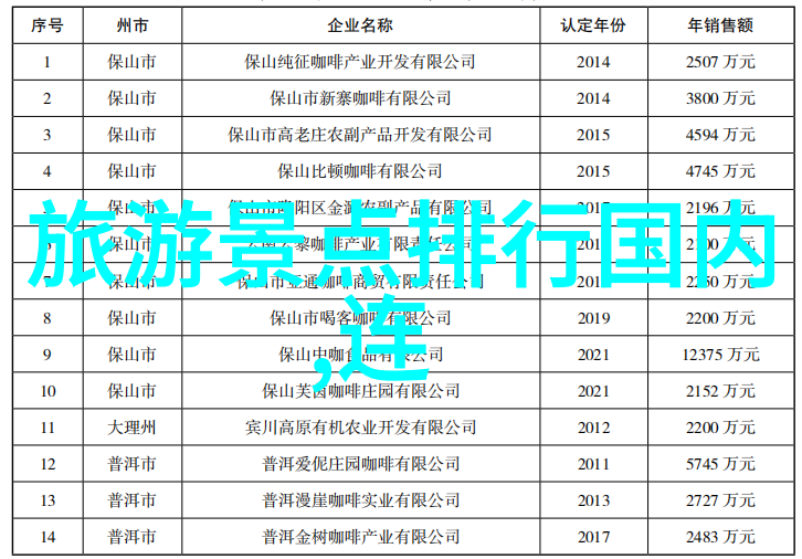 上海郊区竟然隐藏着一座面积巨大的日本寺庙这不仅比西安吃货必去的那家餐厅大多了连上海人都可能不知道