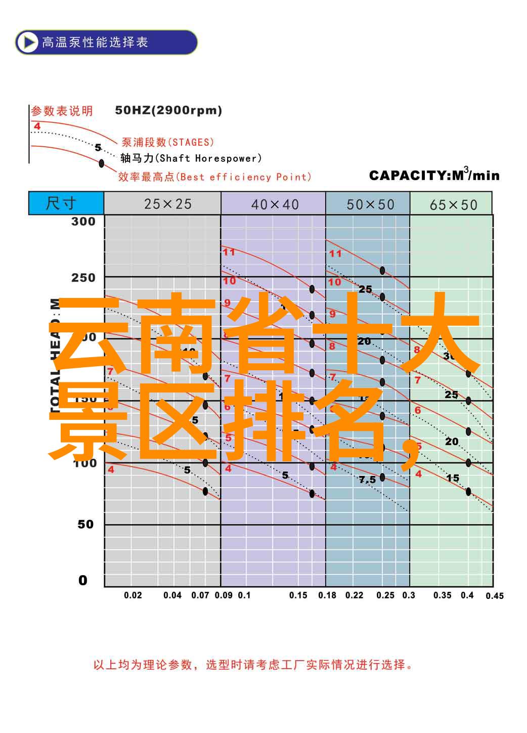 中国美食地图味蕾的旅行