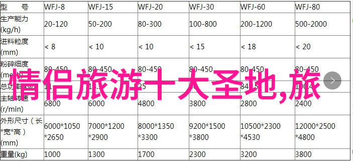 双任务美妆一边下奶一边吃面膜的奇妙秘诀