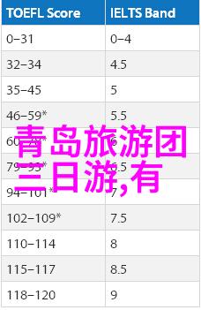 英伦梦想起航英国留学签证申请指南