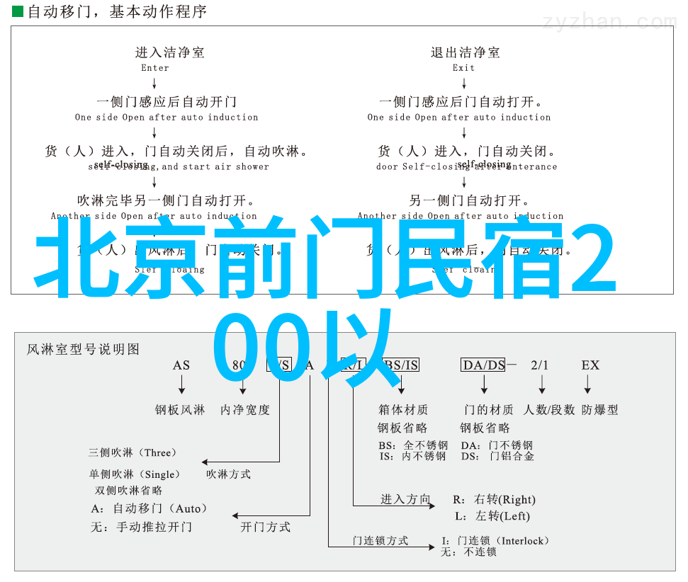 智慧出行如何高效规划你的北京自由行路线图