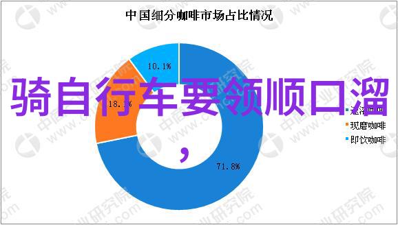 沿着318自驾游探索中国最美公路的秘密之地