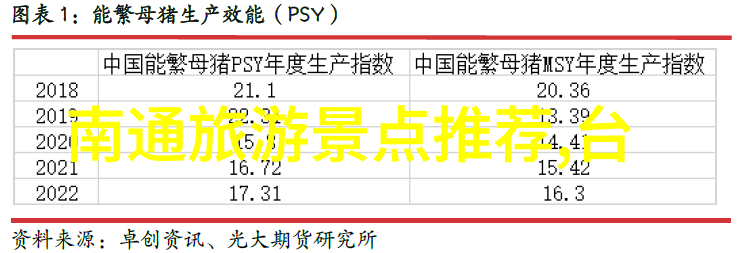 西游记之大圣归来-唐僧重返妖怪退散正法光明