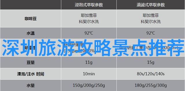 探秘地球上的奇迹世界十大璀璨旅游宝藏