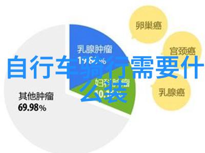 趣味挑战100个搞笑惩罚小游戏让玩乐变成惩罚的秘密武器