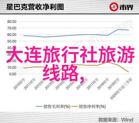 同程旅行官方网站光遇10月12日每日任务大师攻略2022 - 探索奇遇抢鲜体验