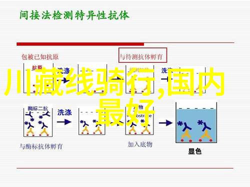 探索河北美景自驾游的魅力与秘密