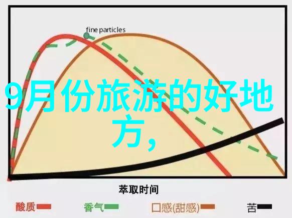 跨越时空的数字密码解密12may18_XXXXXL56endian49的秘密