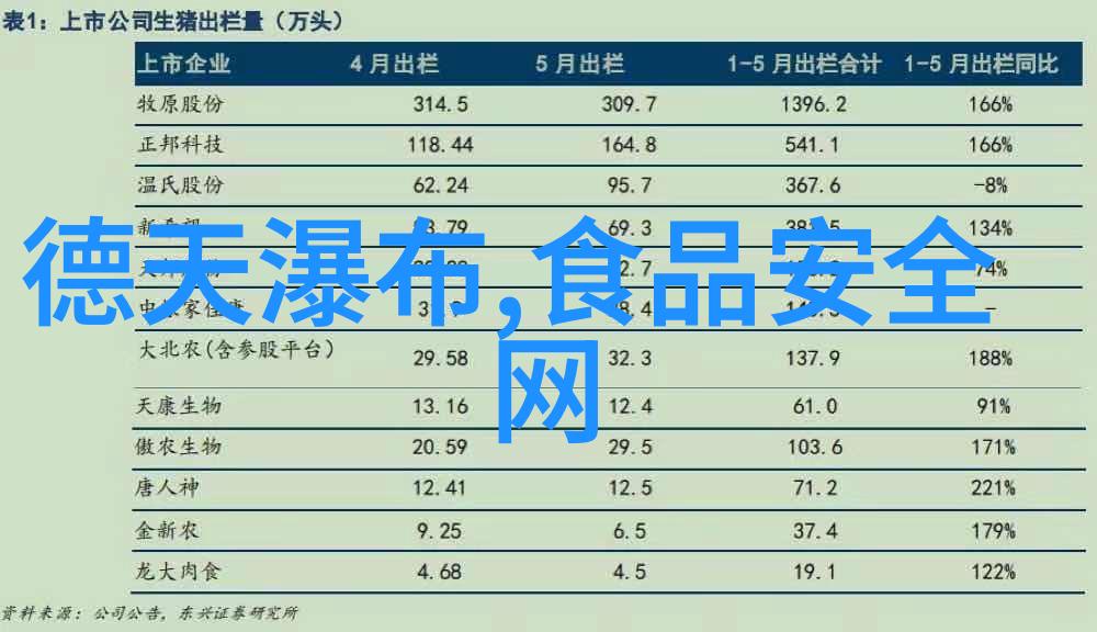 一日游趣附近自驾探秘行程