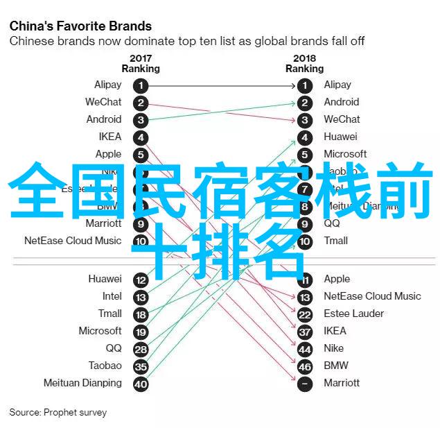 国内旅游推荐亲子游记如何让宝宝在故宫玩得开心又有收获