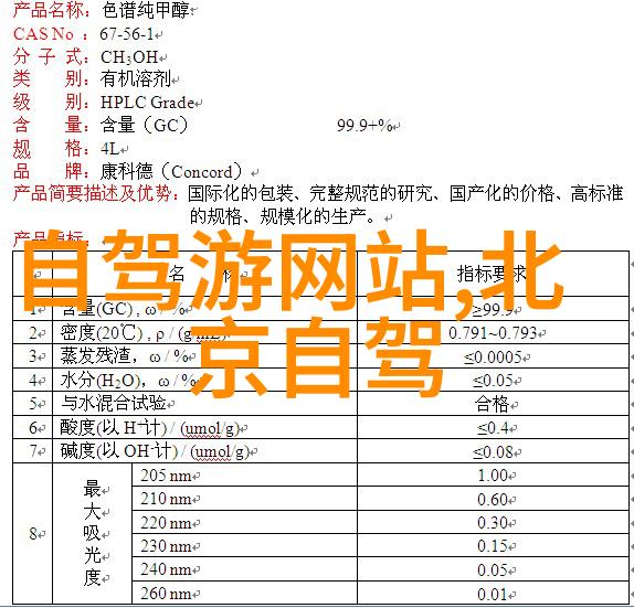 扬州美食之都自驾游住宿攻略品味江南水乡的舒适与风情