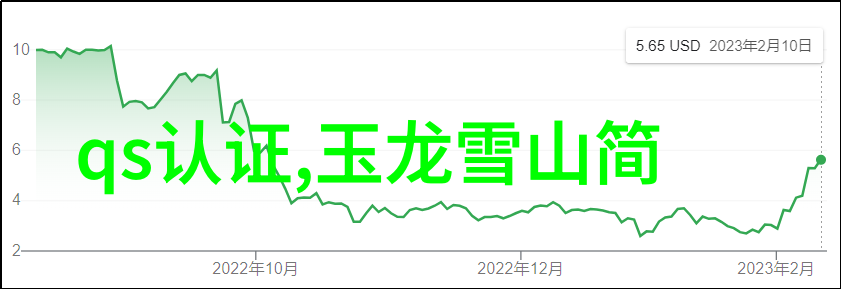 四川之旅探索雅安的天空之城与泸沽湖的神秘魅力