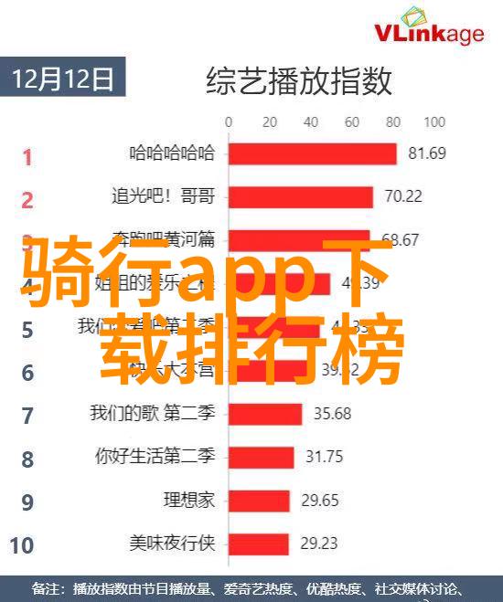 中国与日本的视频直播社会中的语言多样性探讨