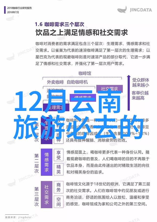 在云南大理的美食探索中你知道吗隐藏在繁华背后的罗森便利店竟然藏着一系列让人惊喜的美食宝藏想要揭开这段