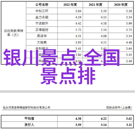 西安美食文化探究一项基于口味历史与地理的旅游攻略研究