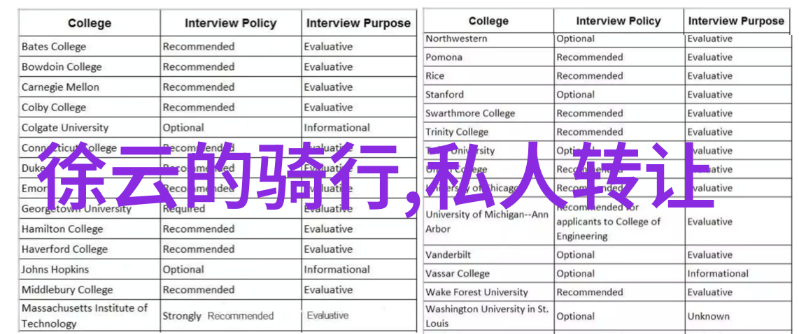 探索旅行的智慧旅游攻略应用哪款最受欢迎