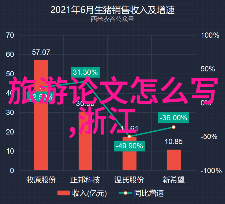 骑行健身自行车多次骑行对女性健康的积极影响