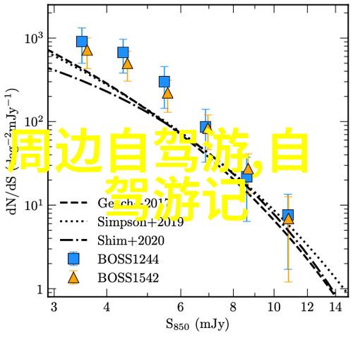 骑行风暴之谜每日30公里何去何从