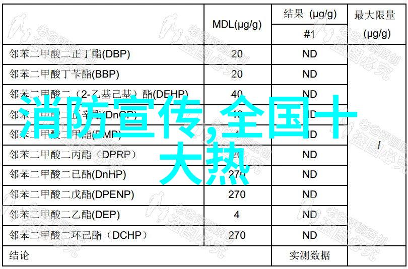 成都美食之旅热干面麻婆豆腐宽甑汤