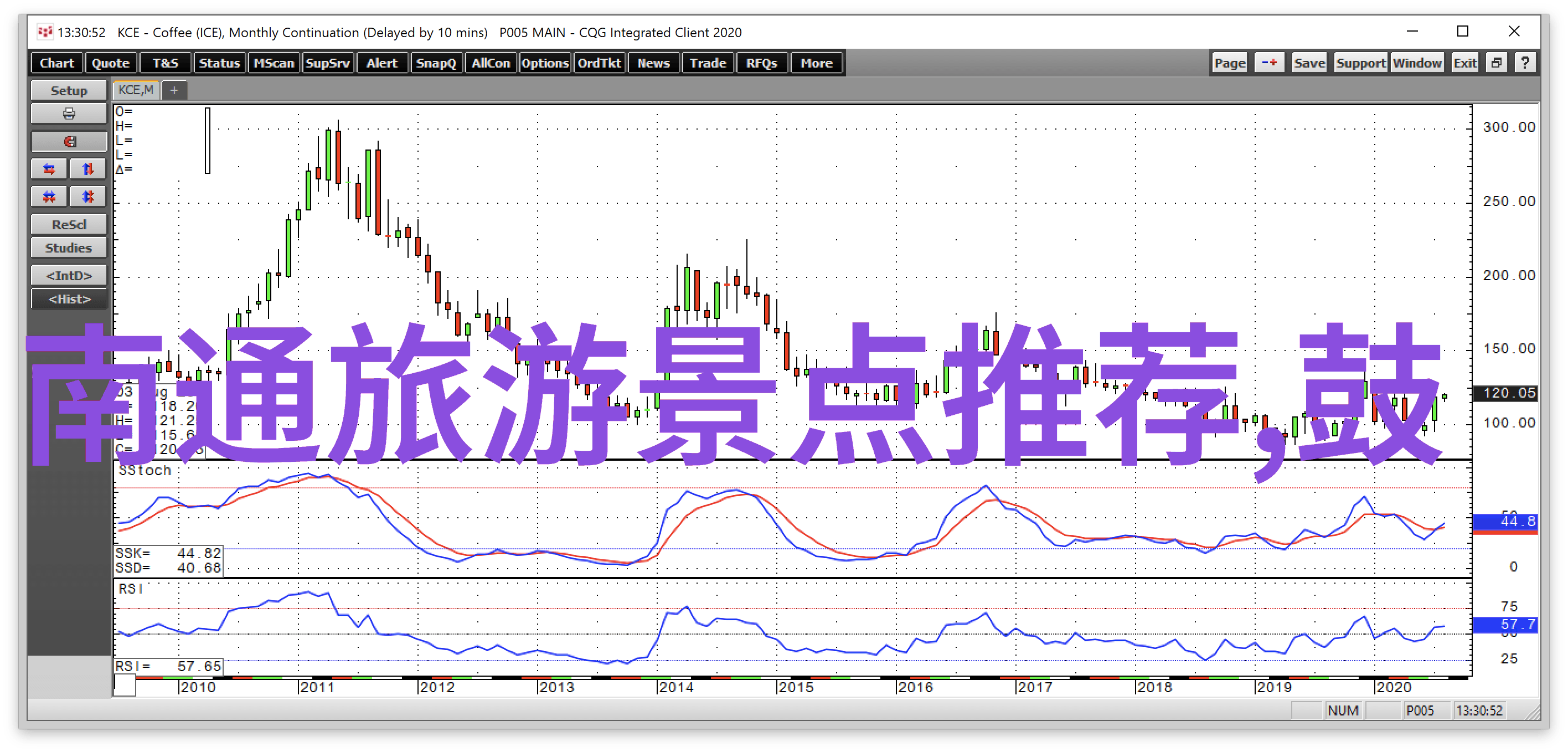 橘梨纱star424-星辰之下梦想的甜蜜果实