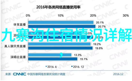 湖北旅游景点推荐 - 探索千古江山湖北十大不可错过的旅游胜地