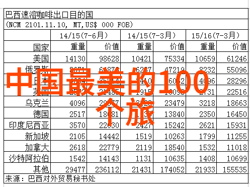 永川野生动物园探索自然的奇迹亲密接触野生