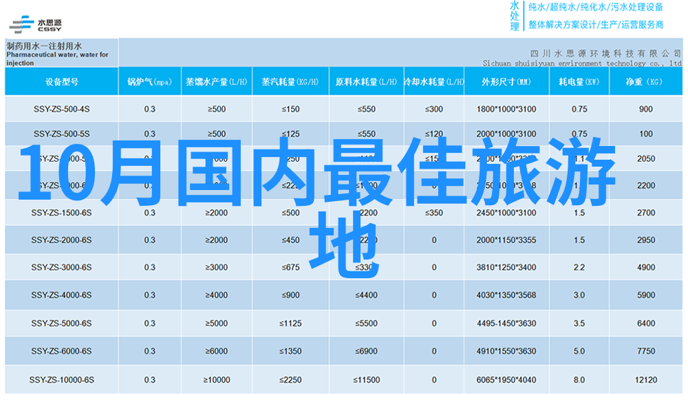 附近旅游景区哪里好玩自驾游探秘周边美丽角落的奇妙之旅