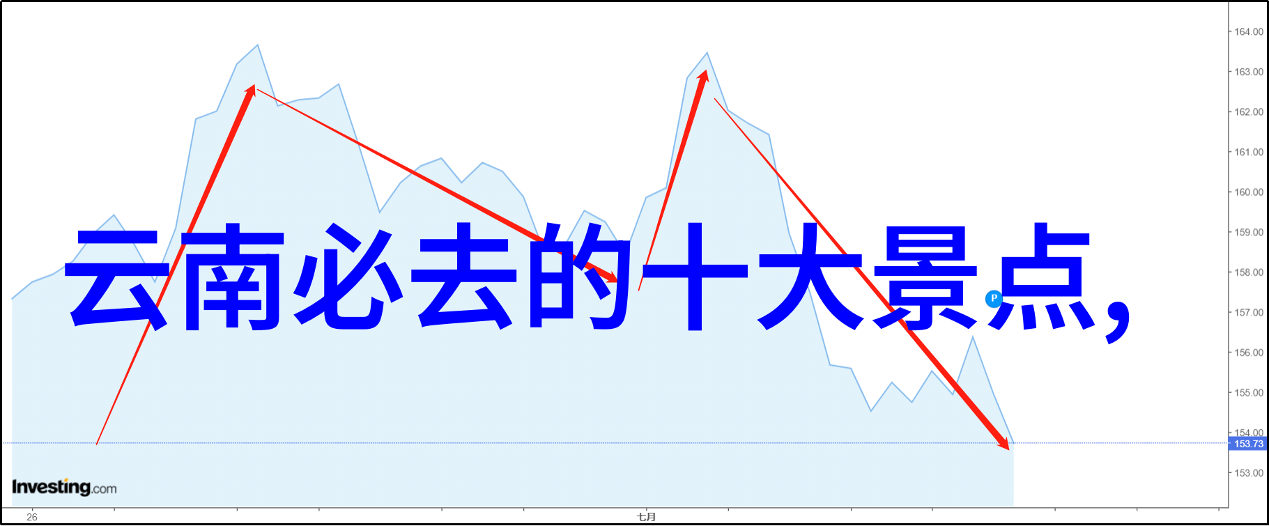 旅游热点新闻全球最美海岸线自然风光