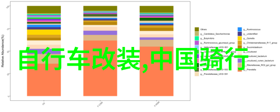 安徽自驾游我在安徽的小路上找到了生活的美好