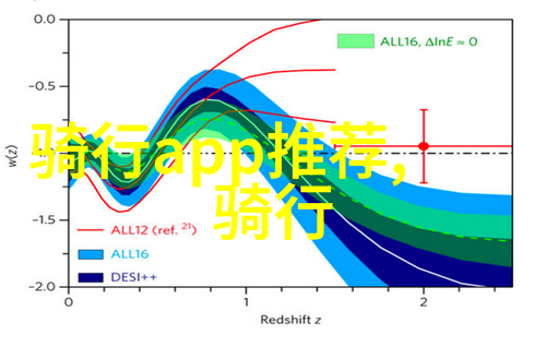 附近旅游景区如同一幅精美的画卷自驾游就是穿梭于其中让我们一起绘制属于自己的旅行故事