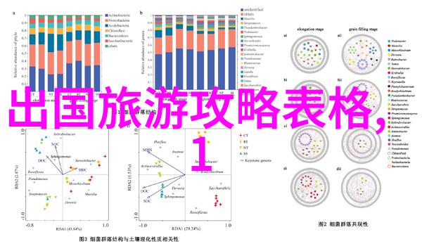 公路骑行的好处与坏处健康体操环保出行自由探索