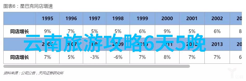 世界文化遗产中隐藏了多少不为人知的秘密呢我们该如何去发现它们