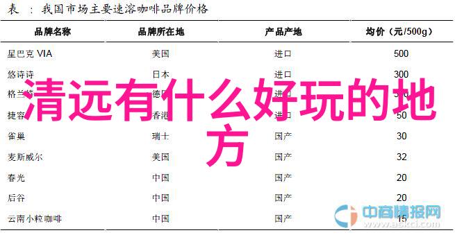 趣味刑罚101个让人捧腹的挑战游戏